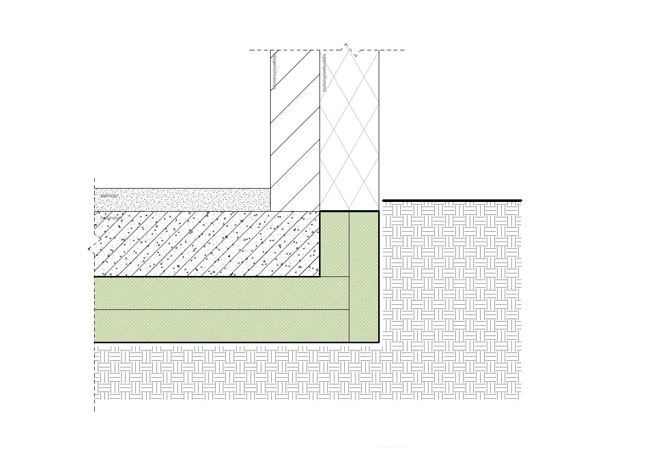 Pascon Buitengevelisolatie zonder vorstrand